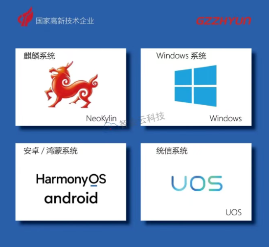国企智能会议改造怎么做?智会云国产化方案筑牢信息安全防线