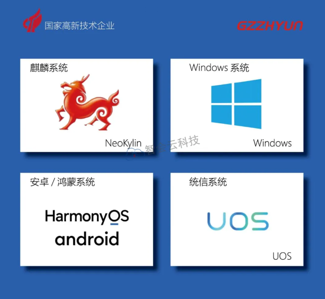 Ditch Disjointed Meeting Room Gear: Why All-in-One Hardware & Software Solutions Define the Future